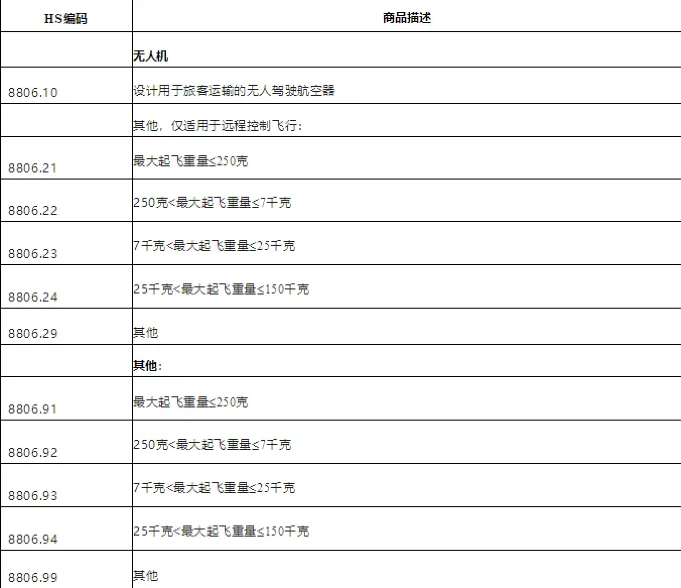 美狮贵宾会(中国)有限公司-Official website